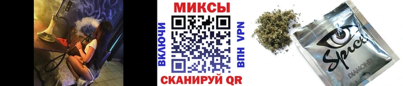 Бутират BDO 33%  Чадан 